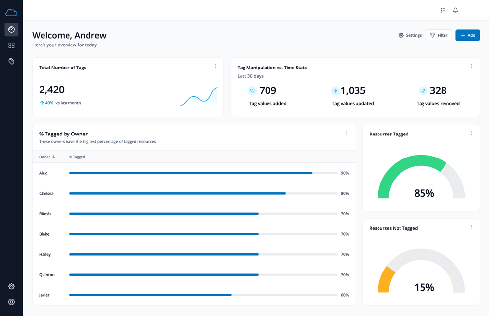 Tag Manager 30 Day Free Trial – Sign Up Today