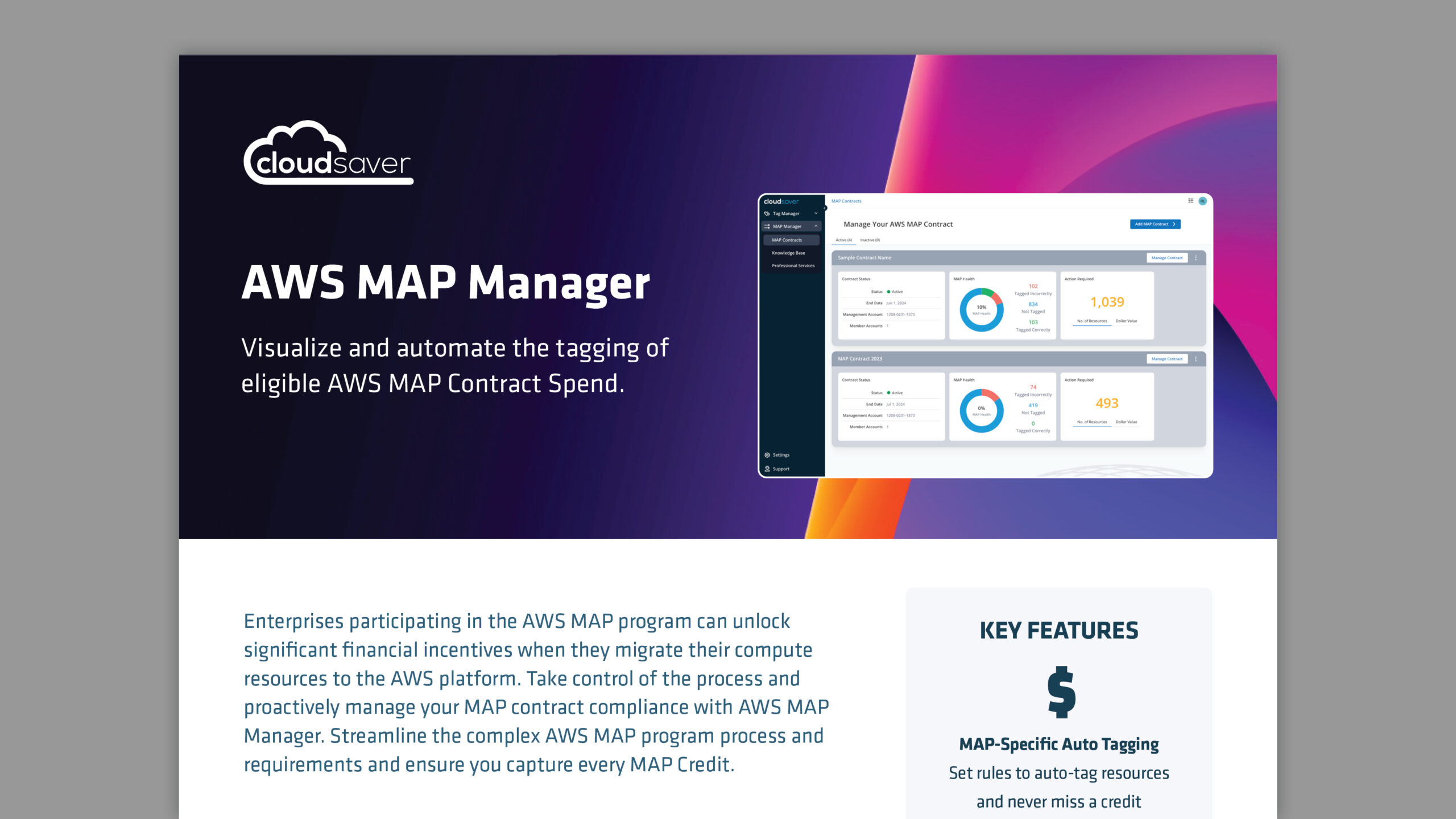 CloudSaver MAP Manager Overview